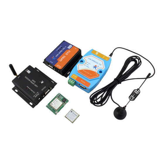 USR IOT USR-GM1 Manual