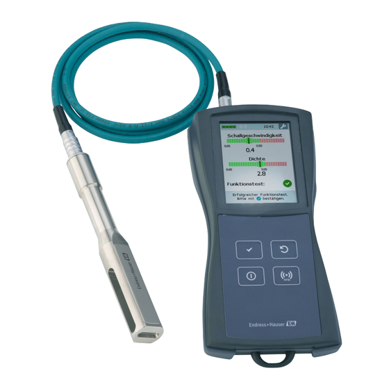 Endress+Hauser Teqwave T Quick Manual