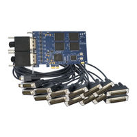 SeaLevel COMM+16.PCIe User Manual