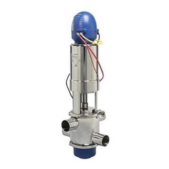 Alfa Laval Unique PMO Plus Series Valve Manuals