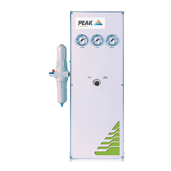 Peak NM20ZL Installation & User Manual