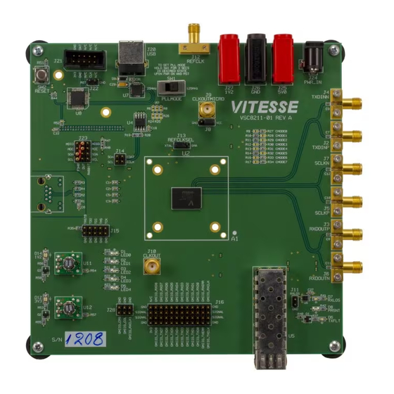 Microchip Technology VSC8211 Manual