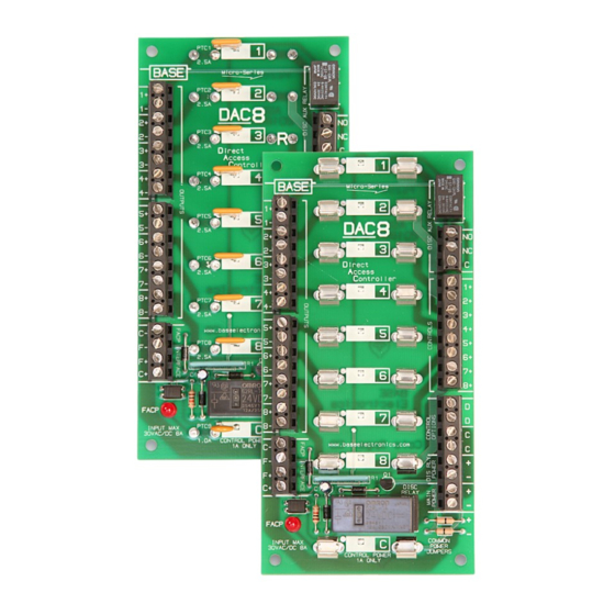 BASE Electronics DAC8 Quick Start Manual