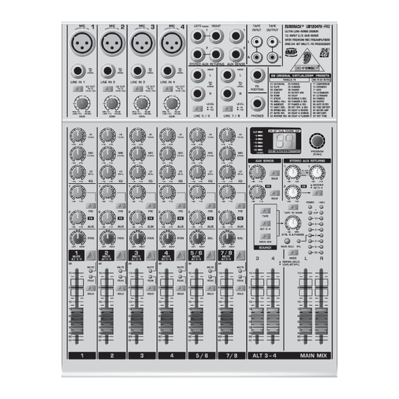 Behringer Eurorack UB1204FX-Pro Technical Specifications