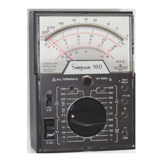 Simpson 160 Operator's Manual