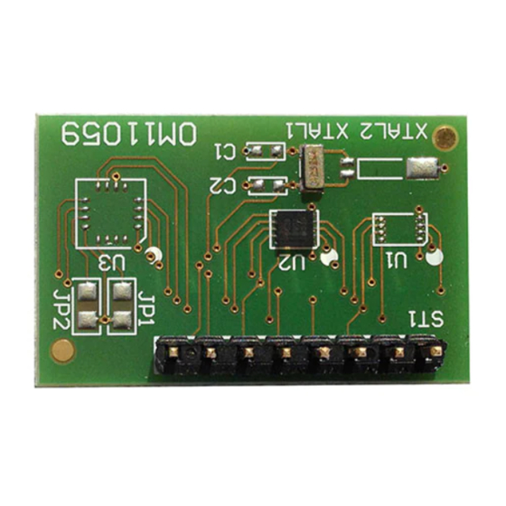 NXP Semiconductors OM11059 User Manual