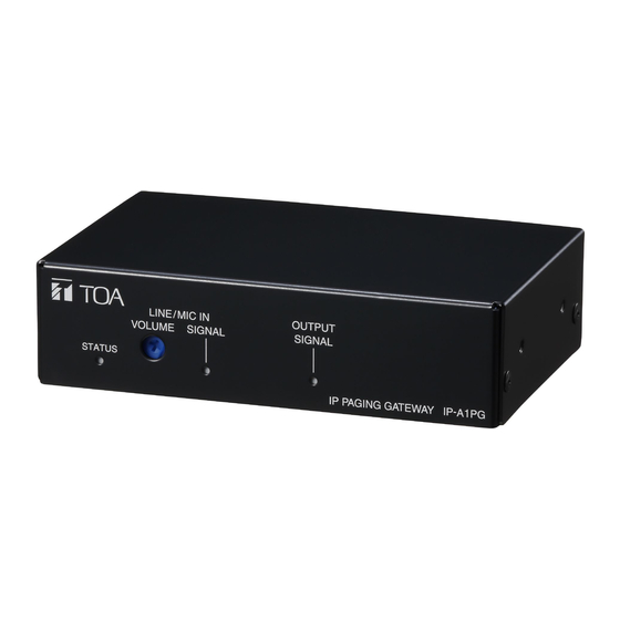 Toa IP-A1PG Instruction Manual