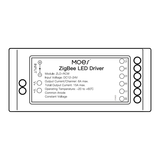 Moes ZLD-RCW User Manual
