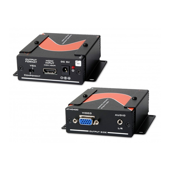 Atlona AT-HD420 User Manual