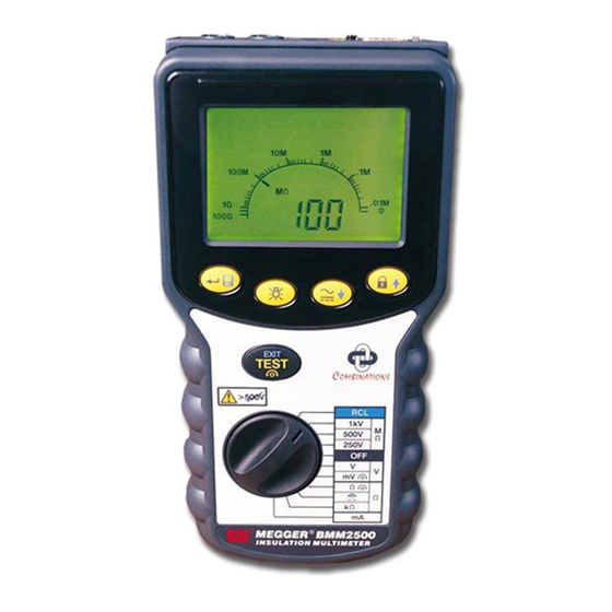 Megger BMM2500 User Manual