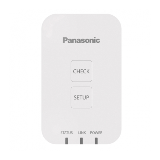 Panasonic CZ-TACG1 Manual