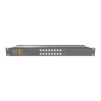 Matrix Switch Corporation MSC-HD88L Product Manual