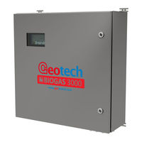 Geotech BIOGAS 3000 Operating Manual