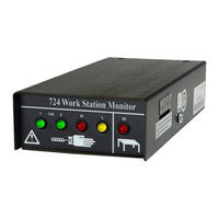 3M Workstation Monitor 724 Instructions Manual