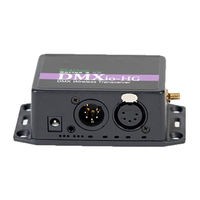 RC4 Wireless RC4Magic 3 Series Quick Start Manual