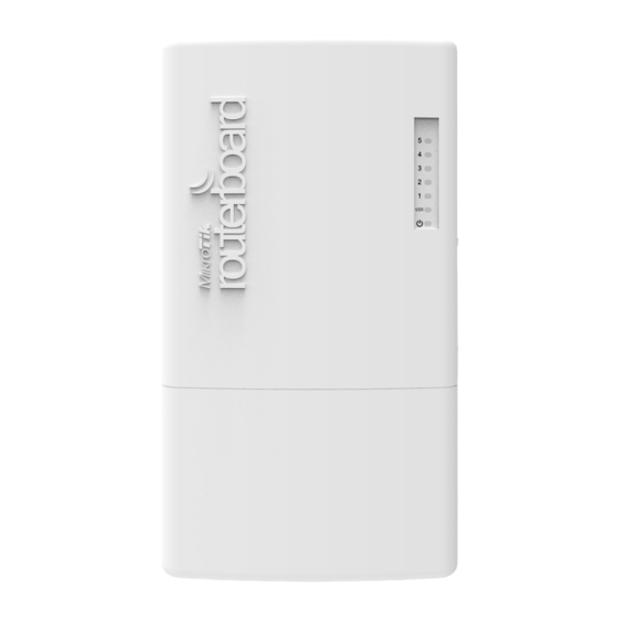 MikroTik FiberBox Quick Start Manual