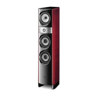 Focal 1000 Series User Manual