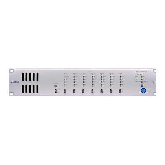 Euphonix FC726 Manuals
