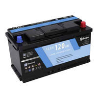 BERGER 670819 User Manual