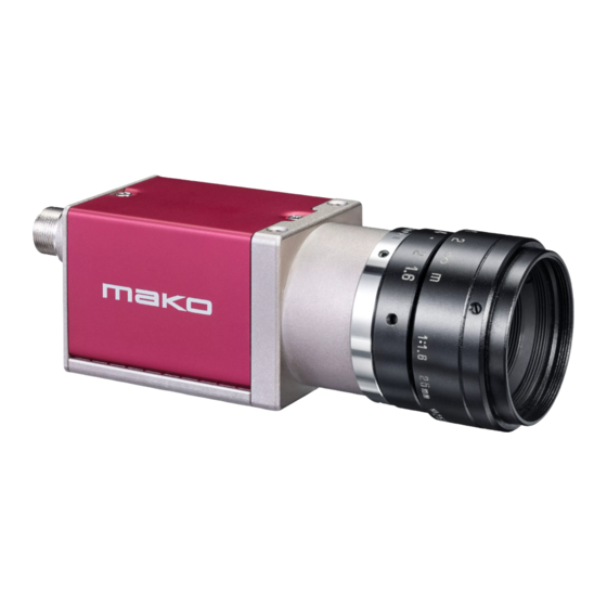 Allied Vision Mako G-030B/C Technical Manual