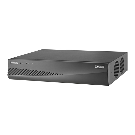 HIKVISION DS-6400HDI-T User Manual