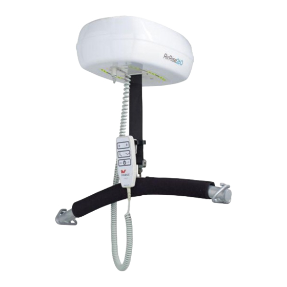 Innova AirRise260 Quick User Manual