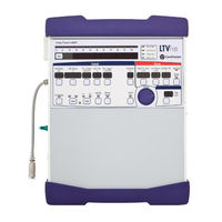 LTV 1150 Service Manual