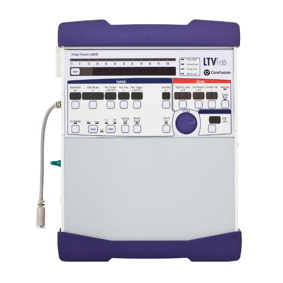 LTV 1150 Service Manual