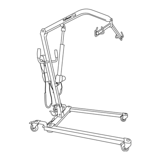 Tuffcare Rhino P420 Operating Manual