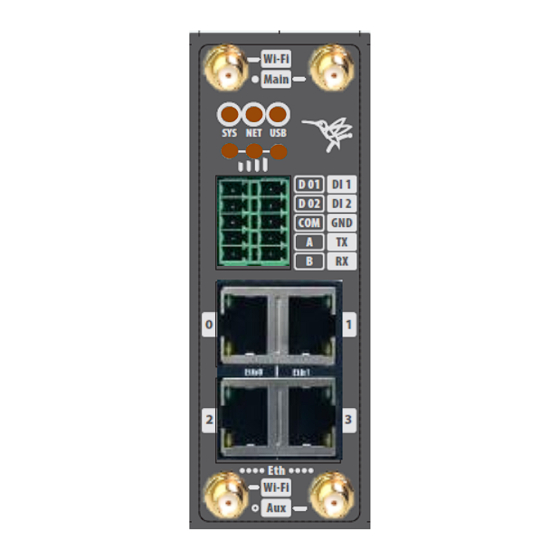 Teldat IMBER SMART User Manual