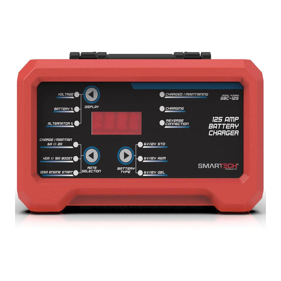 Smartech SBC-125 Operator's Manual