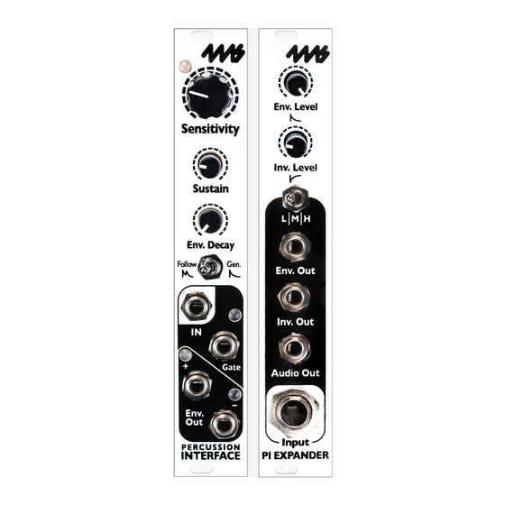 4ms Company Percussion Interface (PI) User Manual