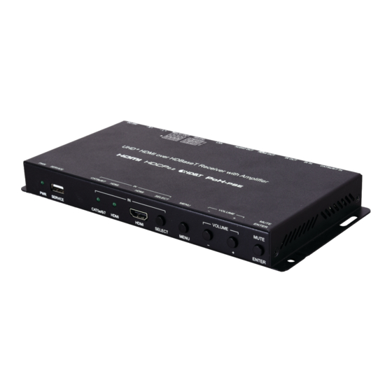 CYP CH-2540RX Operation Manual