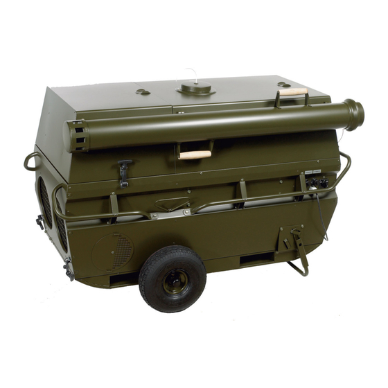 Dantherm VA-M40 MKII Service Manual
