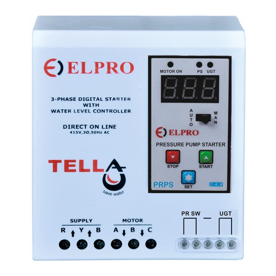 ELPRO TELLA Operating Manual