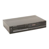 Grundig CD 8400 Service Manual