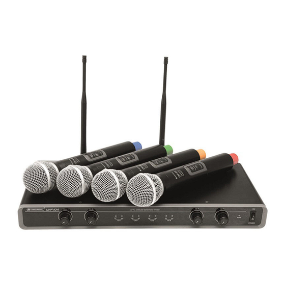 Omnitronic UHF Series User Manual