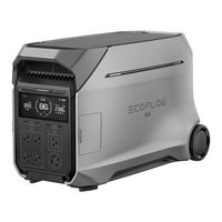 Ecoflow DELTA Pro 3 Manual