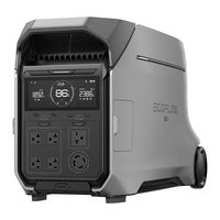Ecoflow DELTA Pro 3 User Manual
