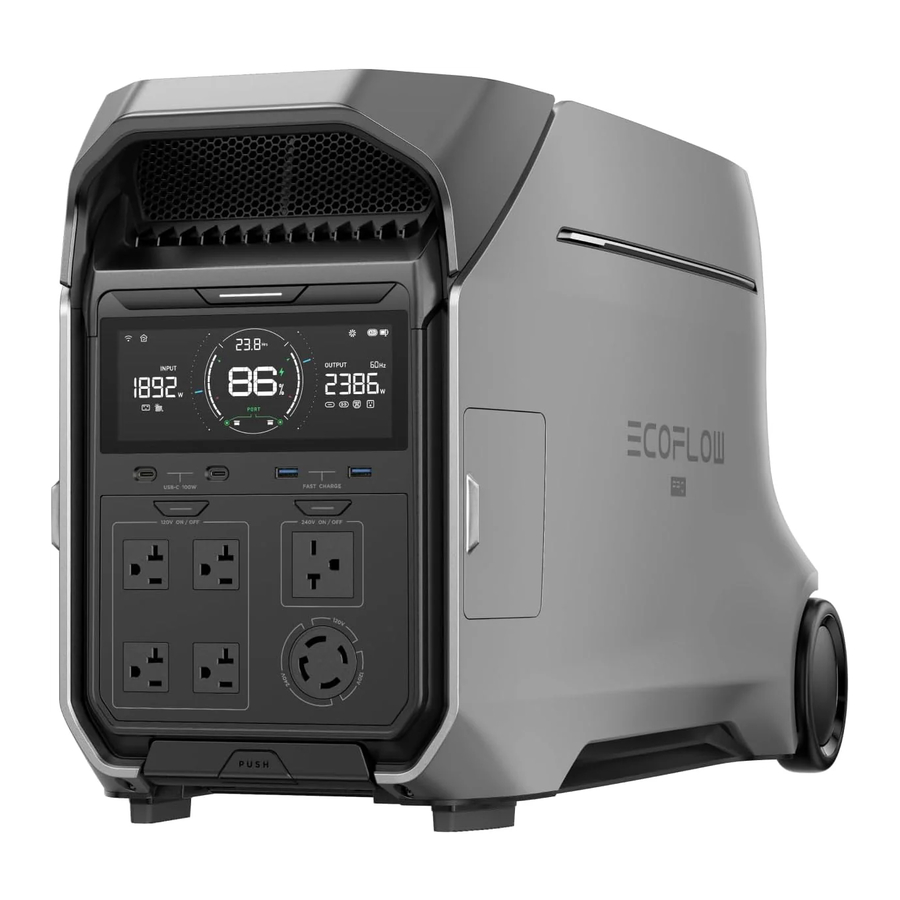 EcoFlow DELTA Pro 3 Manual