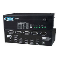 Network Technologies VOPEX-USBV-2 Installation And Operation Manual