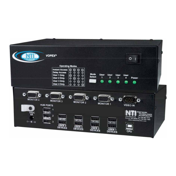 Network Technologies VOPEX-USBV-2 Installation And Operation Manual