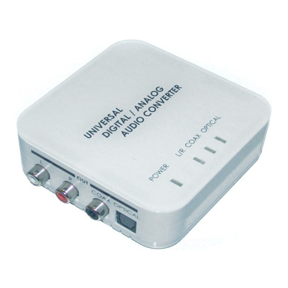 Converters.TV 710 Operation Manual