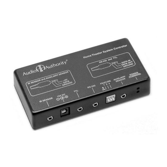 Audio Authority C-1024A Specifications