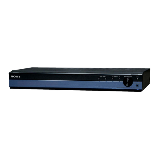 Sony STR-KS2000 Service Manual