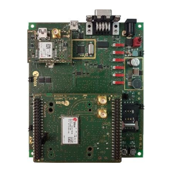 Ublox SARA-N3 series User Manual