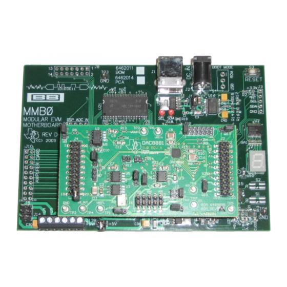 Texas Instruments DAC8881 User Manual