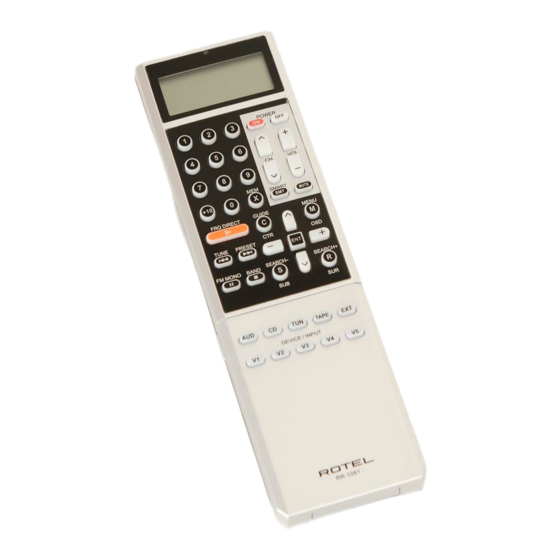 Rotel RR-1061 Owner's Manual
