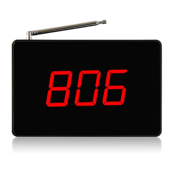 Singcall SC-R15 Manual