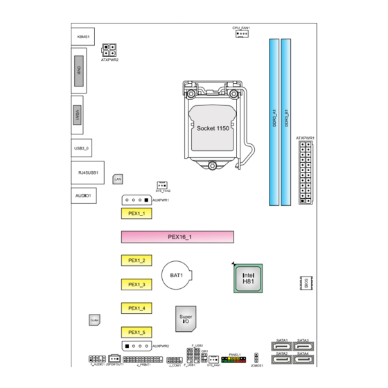 Biostar H81A Setup Manual